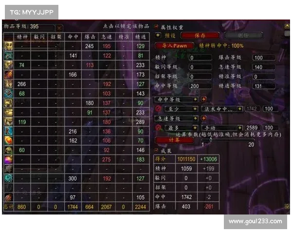 魔兽世界商业技能：属性转换攻略